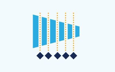 Methods for Strategic Portfolio Management.