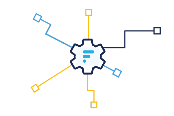 api visual
