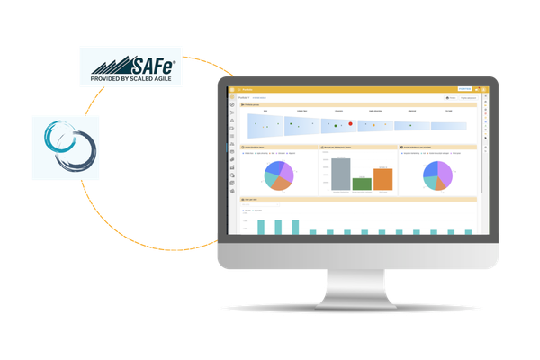 a portfolio view with the method logos for Agile portfolio management